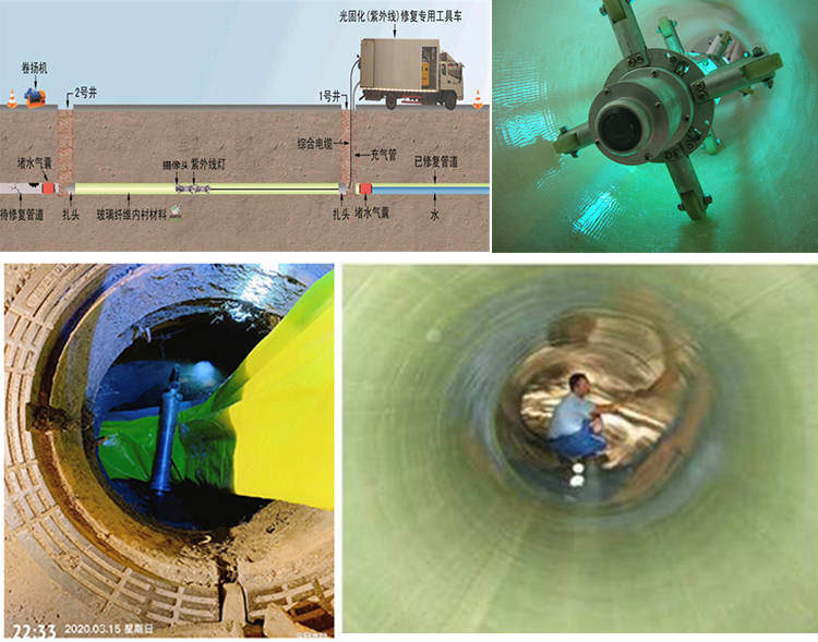 铁东UV-CIPP内衬修复
